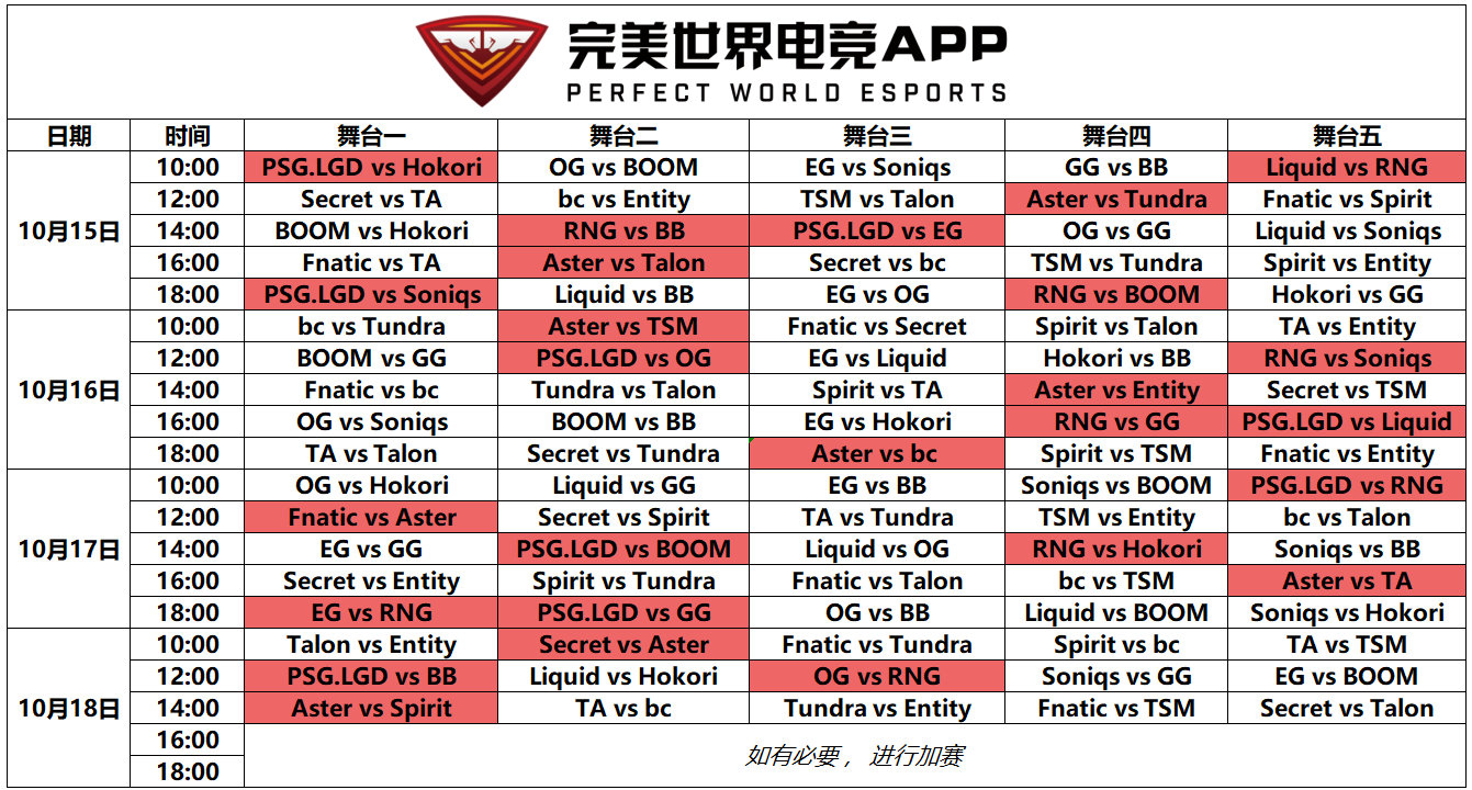 《DOTA2》TI11小组赛分组公布 15日开战