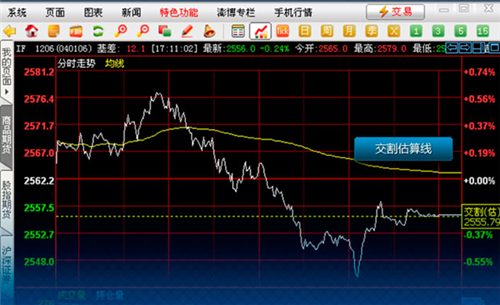 博易大师模拟交易版官方下载软件功能