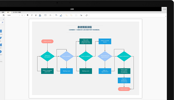 visio2021截图1