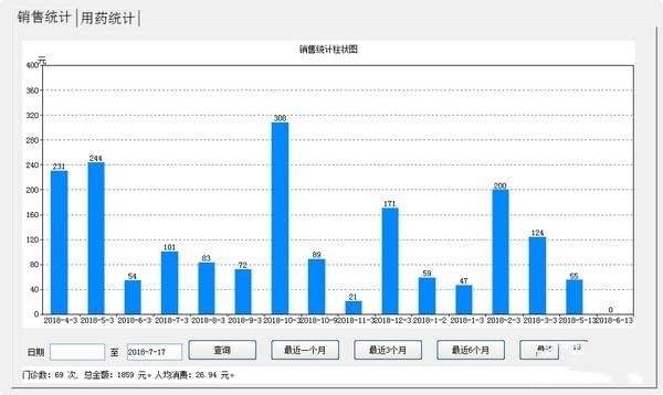 诊所门诊处方软件电子版下载 v1.0 破解版2