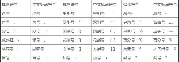 冰凌输入法V9.60