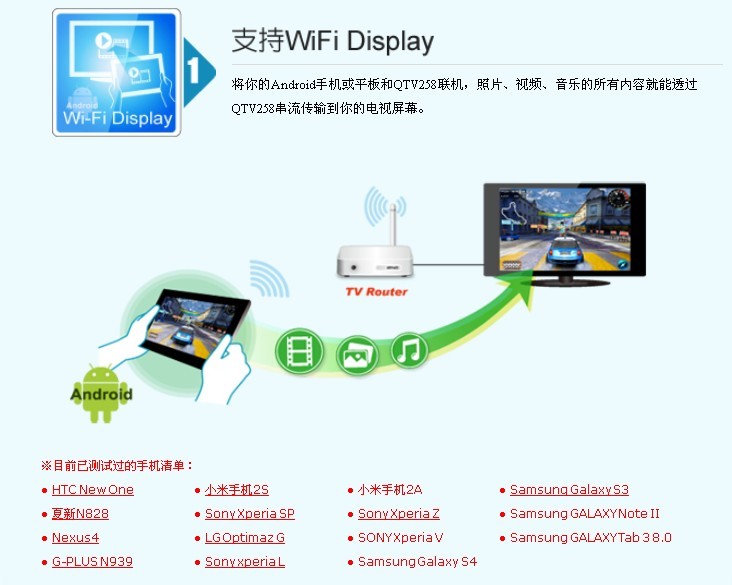 Wifi Display电脑版2