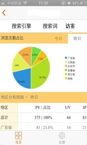 站长统计app软件2