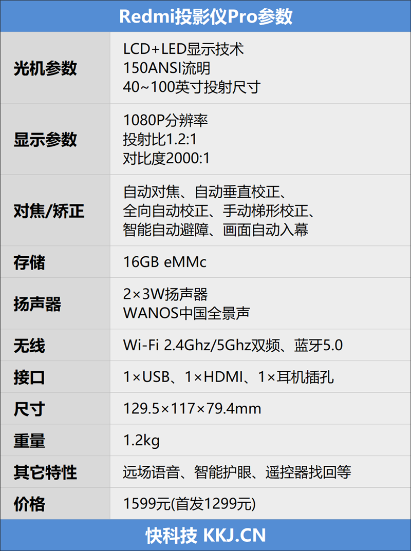 Redmi投影仪Pro评测：体验媲美高端 千元价位亮度最高