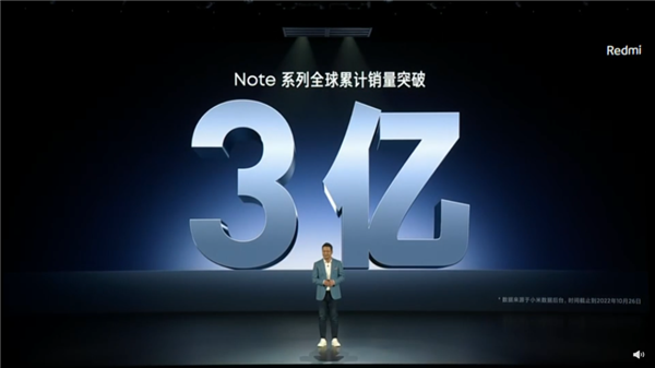 中端卷王！卢伟冰：Redmi Note系列销量突破3亿台