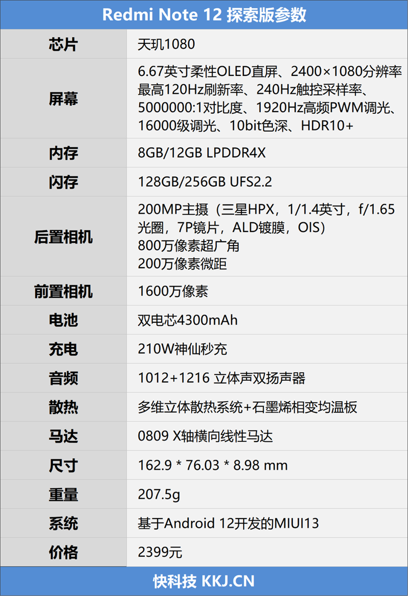 210W“神仙秒充”10分钟满血！Redmi Note 12 探索版评测