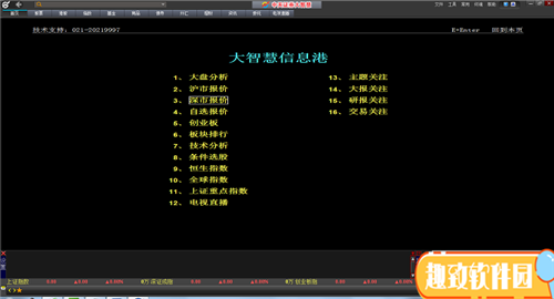 中天证券大智慧 v8.26 专业版0