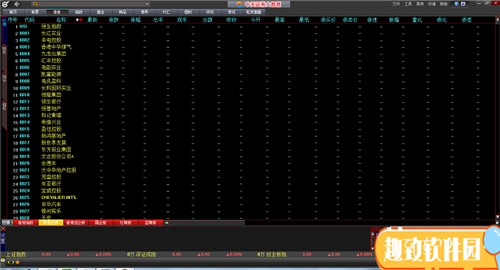 中天证券大智慧 v8.26 专业版1