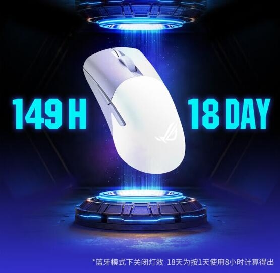 449元起 ROG发布月刃无线鼠标：36000 DPI、149小时续航