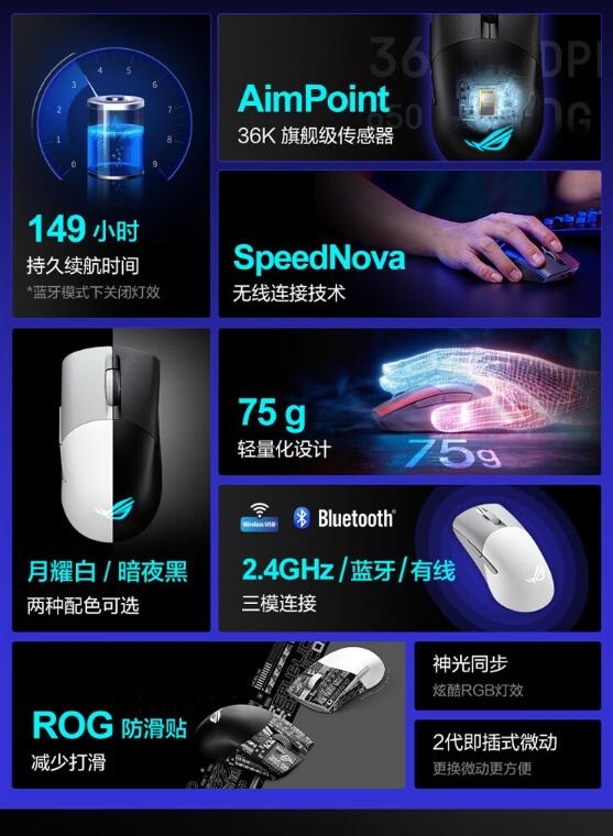 449元起 ROG发布月刃无线鼠标：36000 DPI、149小时续航