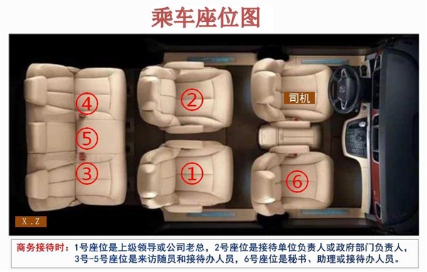 坐MPV抢了领导位置被公司辞退 极氪009营销疑似翻车