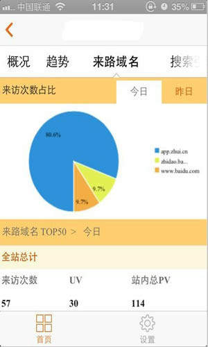 cnzz站长统计安卓0