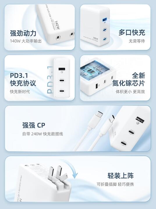 三口快充！魅蓝140W GaN快速充电器开卖 369元