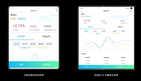 再次“捅破天” 华为Mate Xs 2卫星通信众测：没信号也能用