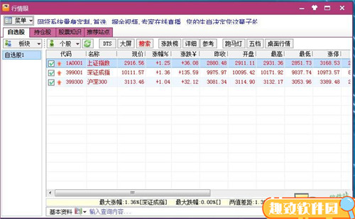 行情眼软件下载 v4.17 绿色破解版1