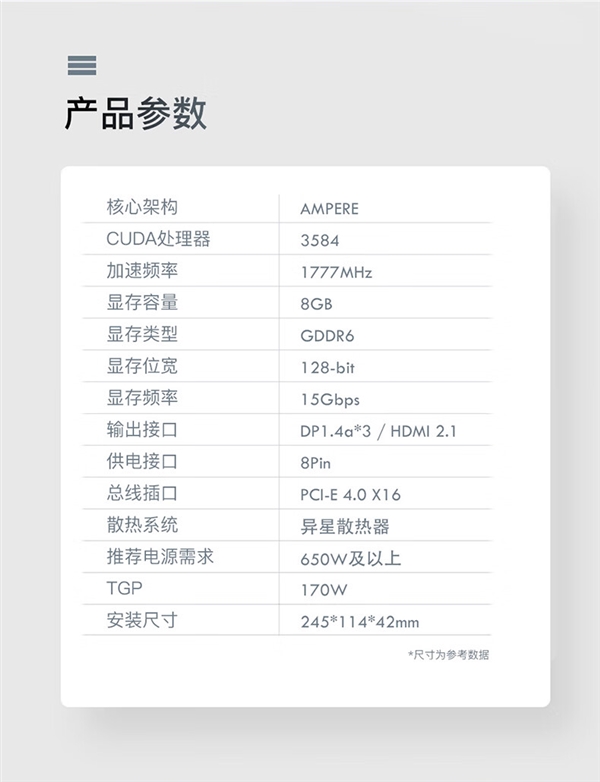 NV诚意十足？RTX3060 8G开卖 2299元！也有3千块新3060 Ti