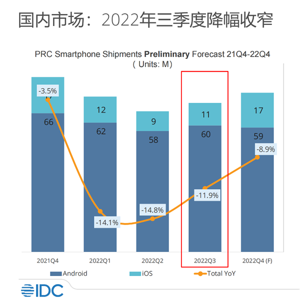 华为Mate 50一机难求 是一种身份象征 国产手机要高端突围