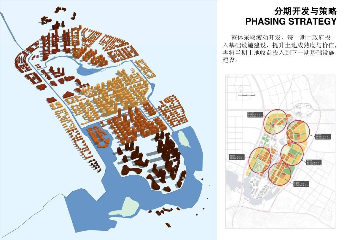 科技岛（清理辅助残留）1