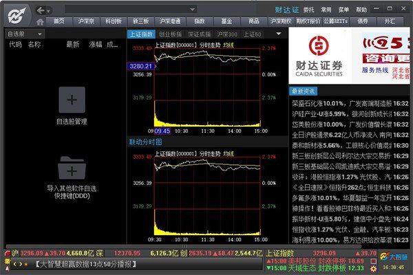 财达证券大智慧专业版0