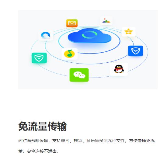 qq同步助手v7.1.22