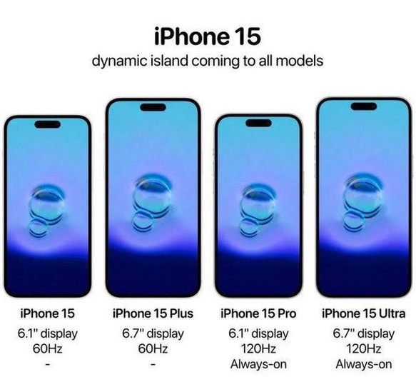 iphone15多少钱?iphone15全系列价格最新介绍