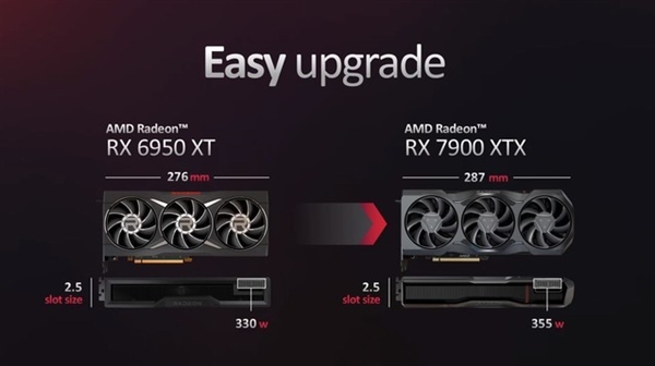 AMD RX 7000系显卡详解：价格只是基础诱惑 还有大招