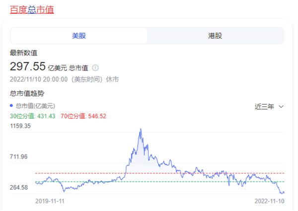 从百亿身家 到申请破产：这位老哥只花了5天