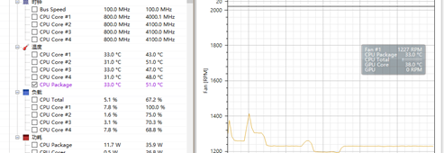 open hardware monitor2