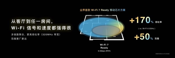 天玑9200杀手级技术揭秘！旗舰芯片的重要里程碑