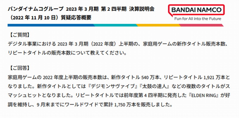 艾尔登法环全球销量突破1750万份 年度热门大作