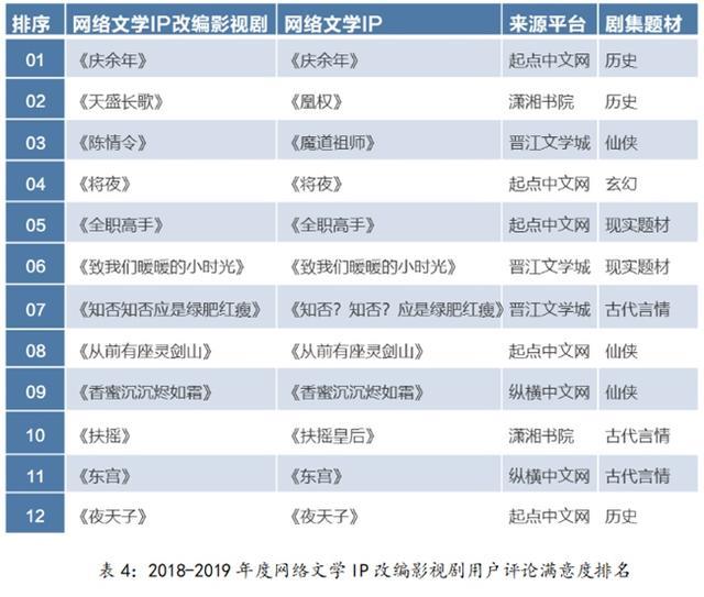 飞卢小说pc版0