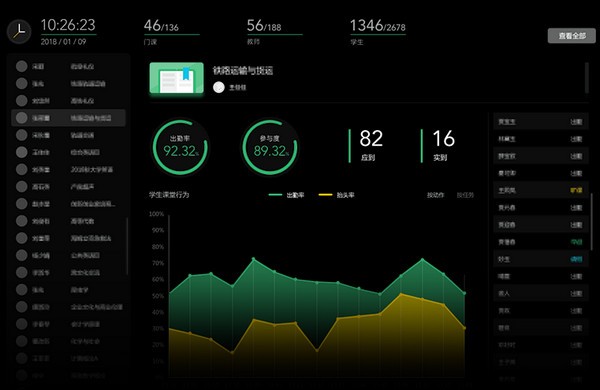 讯飞爱课堂v1.1.31