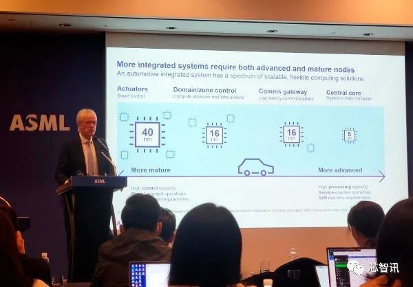 ASML CEO：High-NA EUV将于2024年出货、每台至少3亿欧元！