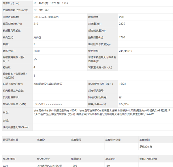 家族最便宜 凯迪拉克全新轿跑SUV申报：或不到20万能拿下