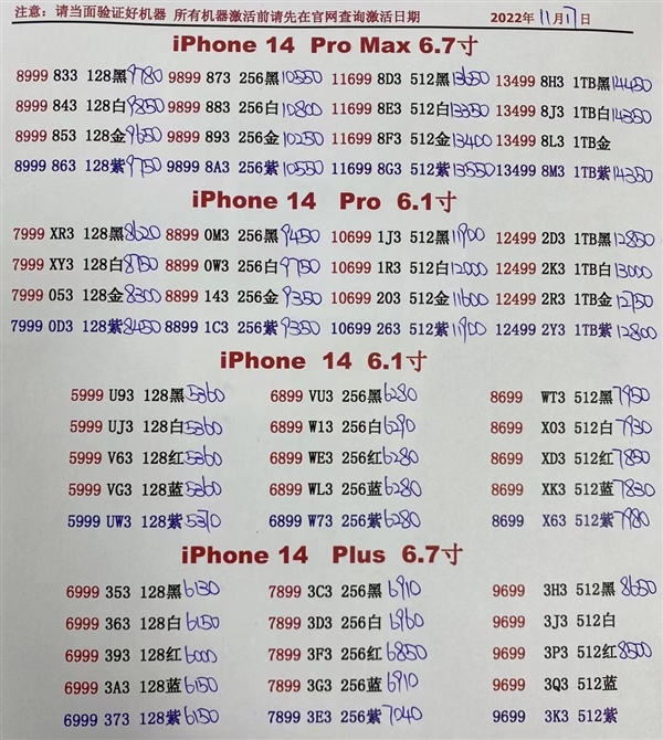 iPhone 14 Plus突然回涨：双11入手用户赚了