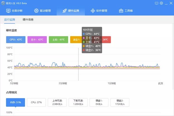 驱动人生官方最新版0