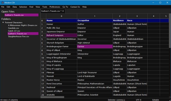 Modern CSV0