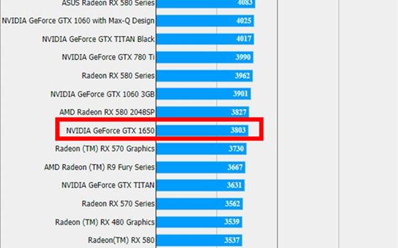 GTX1650驱动软件最新版0