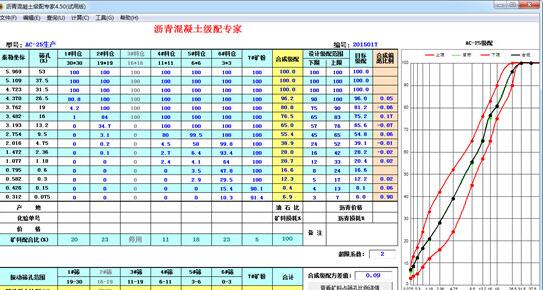 沥青混凝土级配专家0