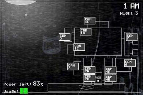 玩具熊的五夜后宫4可动版1