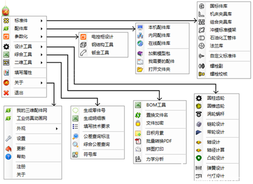 迈迪三维设计工具集6.0破解版基本介绍