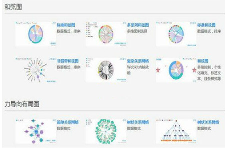 echarts中文api免费下载 v4.5 正版1