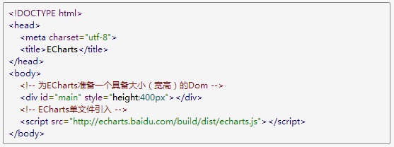 echarts中文api使用教程2