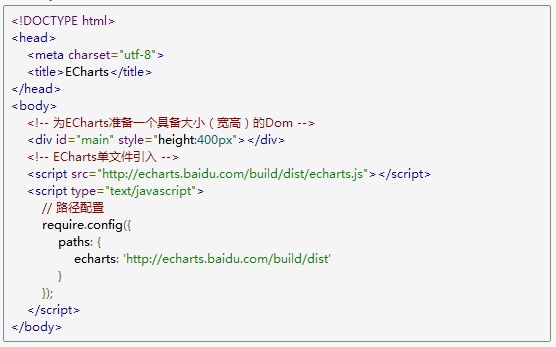 echarts中文api使用教程3