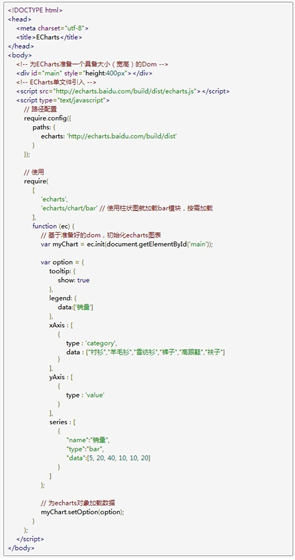 echarts中文api使用教程4