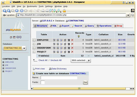 Phpmyadmin V5.0.2 PC中文版0