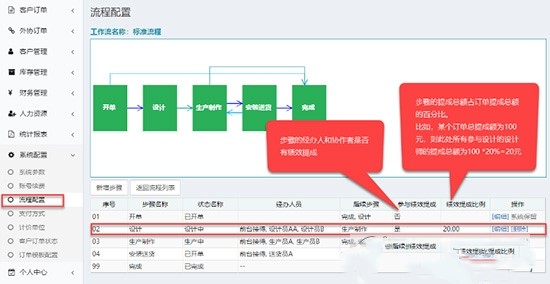 九平米管理软件下载 v5.0.6 pc版1