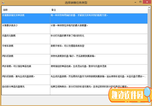 装箱大师自由设计版5.7下载(LoadMaster) 免安装激活版1