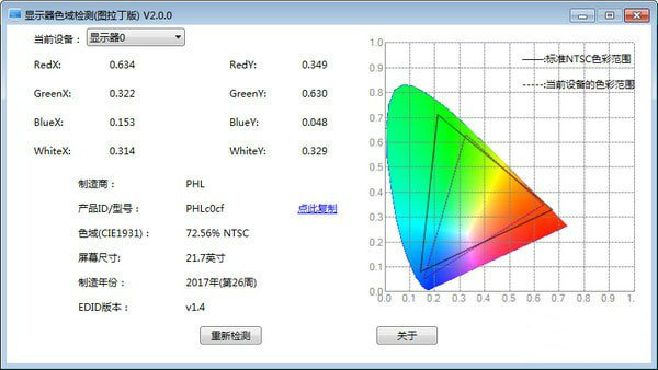 显示器色域检测工具 v2.2.1 图拉丁版0