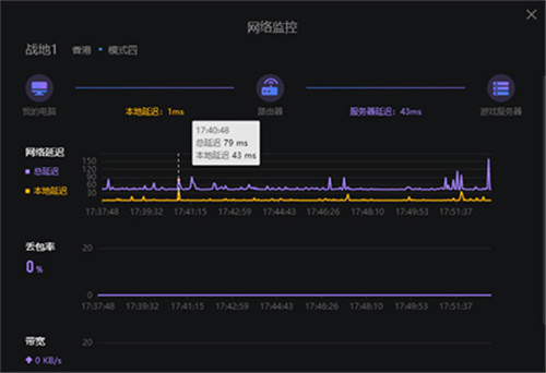 小黑盒加速器最新版下载 v2021 无限试用版1